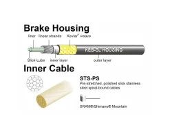 Jagwire Mountain Pro Brake Cable Kit (Black) (Stainless) (1.5mm) (1500/2800mm) (w/ Housing)