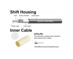 Jagwire Pro Shift Kit (Ice Grey) (For Shimano/SRAM) (1.1mm) (2300/2800mm) (Cables & Housing)
