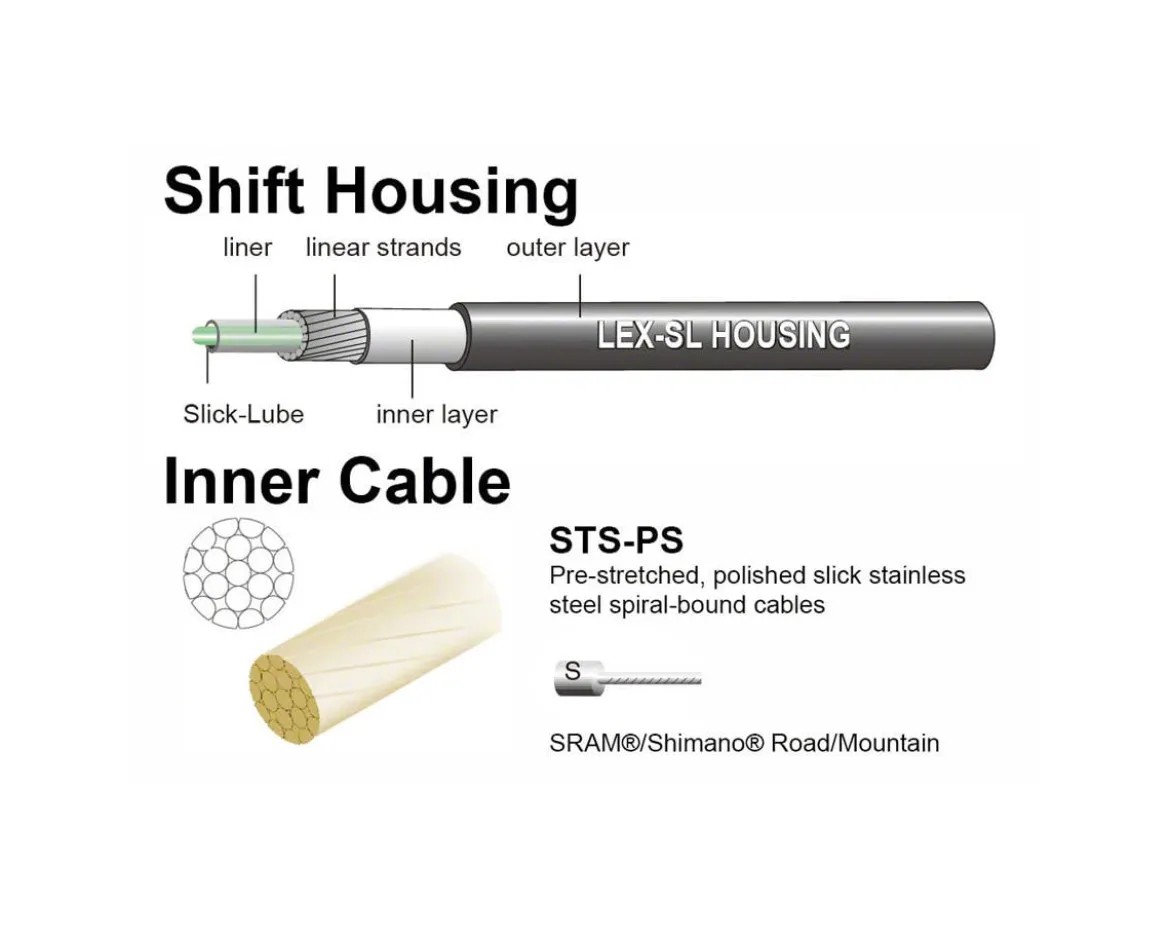 Jagwire Pro Shift Kit (Ice Grey) (For Shimano/SRAM) (1.1mm) (2300/2800mm) (Cables & Housing)