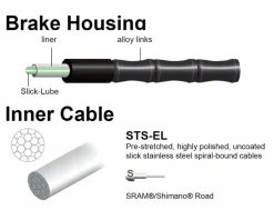 Jagwire Road Elite Link Brake Cable Kit (Red) (1.5mm) (1350/2350mm) (w/ Housing)