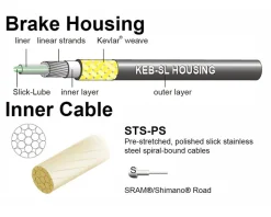 Jagwire Road Pro Brake Cable Kit (Red) (Stainless) (1.5mm) (1500/2800mm) (w/ Housing)