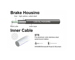 Jagwire Universal Sport Brake Cable Kit (Black) (Stainless) (Road & Mountain) (1.5mm) (1350/2350mm) (w/ Housing)