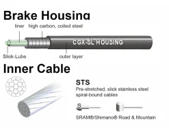 Jagwire Universal Sport Brake Cable Kit (Purple) (Stainless) (Road & Mountain) (1.5mm) (1350/2350mm) (w/ Housing)
