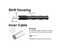 Jagwire 1x Elite Link Shift Cable Kit (Celeste) (For SRAM/Shimano) (w/Polished Ultra-Slick Cable)