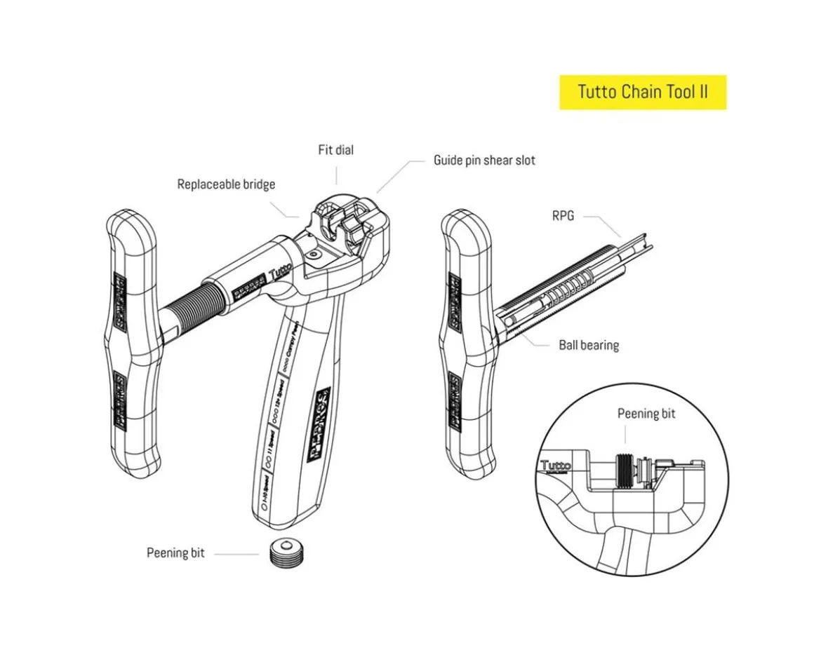 Pedro's Tutto Chain Tool II
