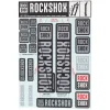 RockShox Decal Kit (30/32mm) (Grey)