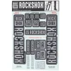 RockShox Fork Decal Kit (Grey) (For BoXXER and Domain Forks)