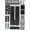 RockShox Fork Decal Kit (Stealth Black) (For RS-1 and forks with 30/32mm Upper Tubes)