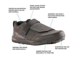 Shimano AM9 Clipless Mountain Bike Shoes (Black) (40)